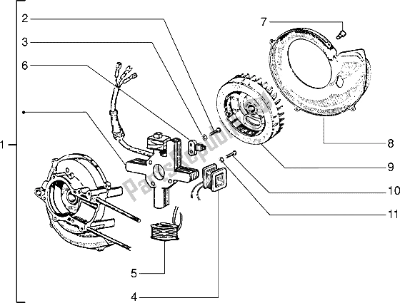Alle onderdelen voor de Vliegwiel Magneto van de Piaggio Ciao M Y 99 1995