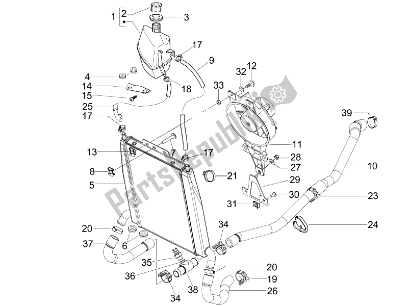 All parts for the Cooling System of the Piaggio X EVO 125 Euro 3 UK 2007