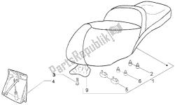 selle - kit d'outils