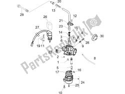 composants du carburateur