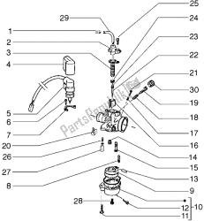 carburateur (2)