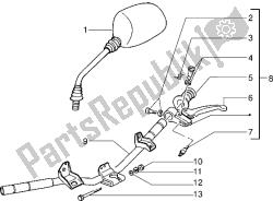 Handlebars component parts (2)