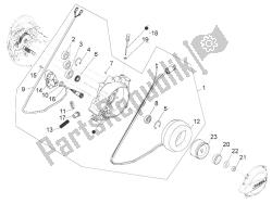 motor electrico de traccion