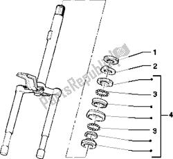 stuurkogellagers