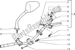 Handlebars component parts (2)