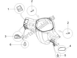 Selectors - Switches - Buttons