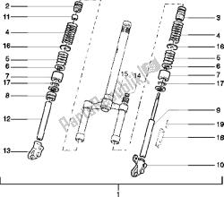 Steering column