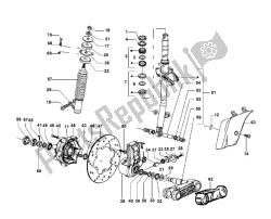 forcella anteriore