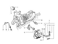 motor de arranque