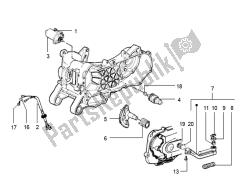 motorino di avviamento