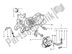 motor de arranque