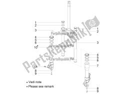 Fork's components (Kayaba)