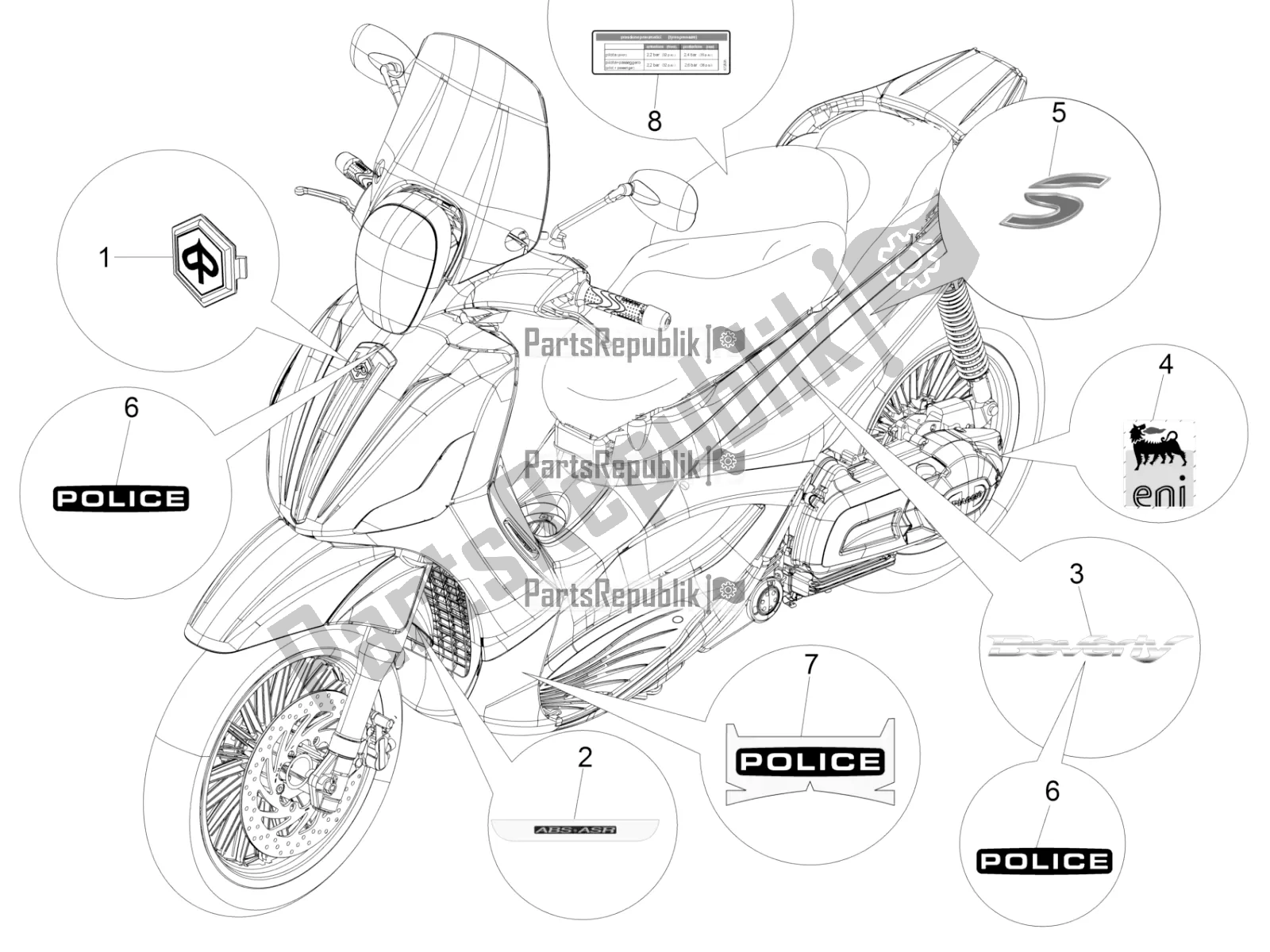 Todas as partes de Placas - Emblemas do Piaggio Beverly 300 IE ABS 2018