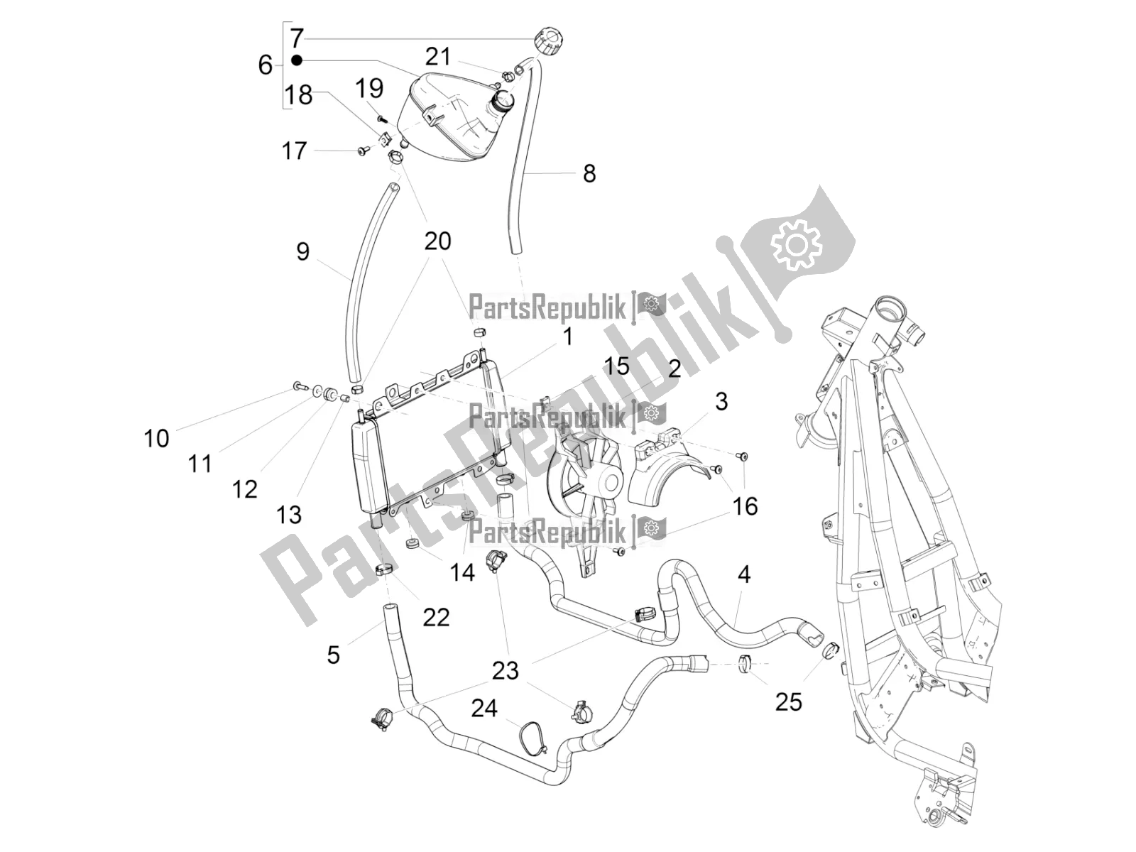 Toutes les pièces pour le Système De Refroidissement du Piaggio Beverly 300 IE ABS 2019