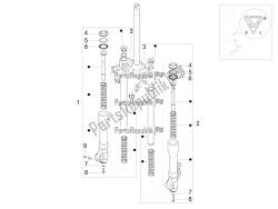 Fork's components (Mingxing)