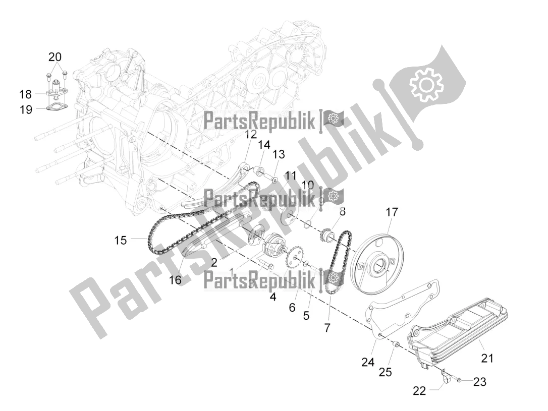 Todas las partes para Bomba De Aceite de Piaggio Beverly 300 IE ABS 2019