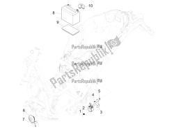 interruttori del telecomando - batteria - avvisatore acustico