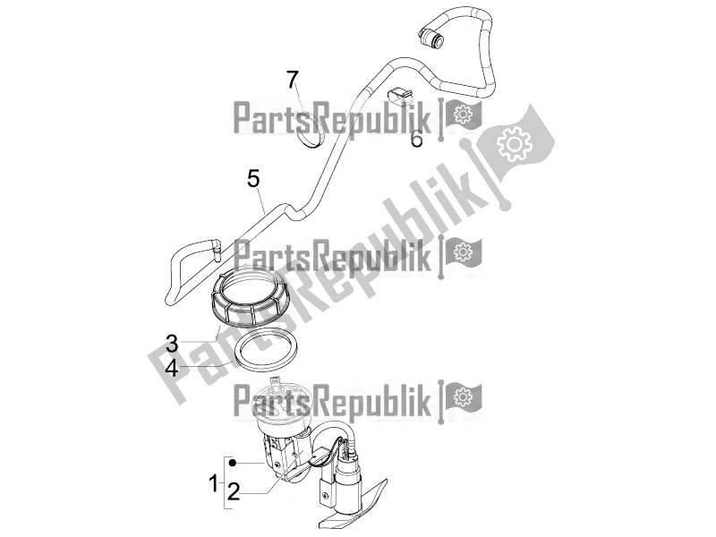 Todas las partes para Sistema De Suministros de Piaggio Beverly 300 IE ABS 2019