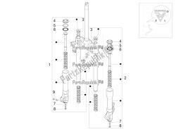 Fork's components (Mingxing)