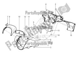 coperture per manubri