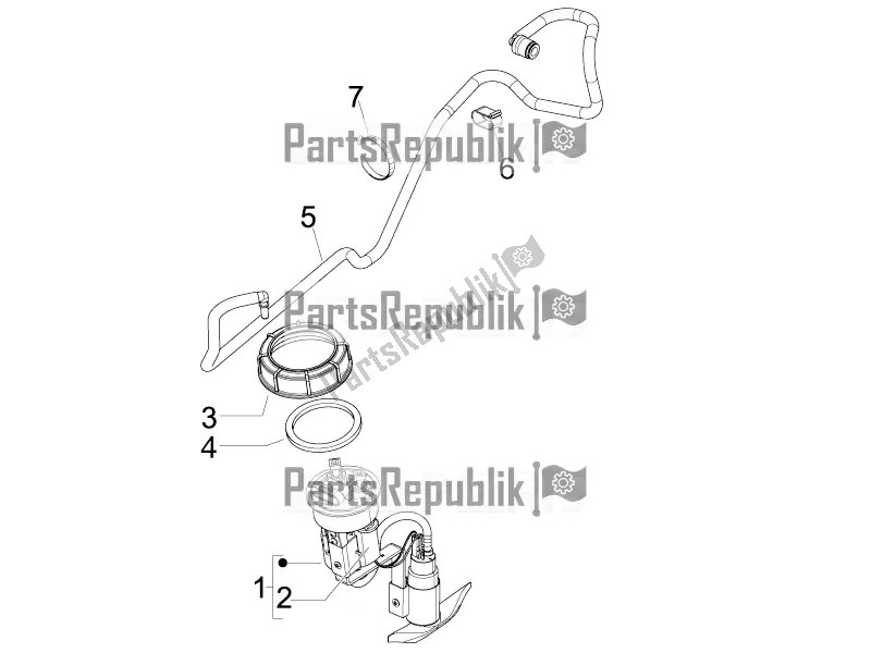 Todas las partes para Sistema De Suministros de Piaggio Beverly 300 IE ABS 2020