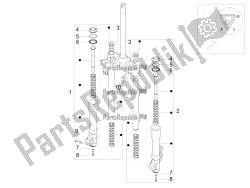 Fork's components (Mingxing)