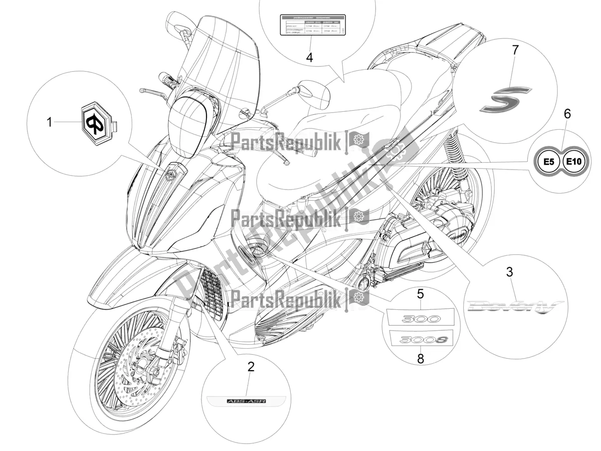 Alle onderdelen voor de Borden - Emblemen van de Piaggio Beverly 300 IE ABS Apac 2020