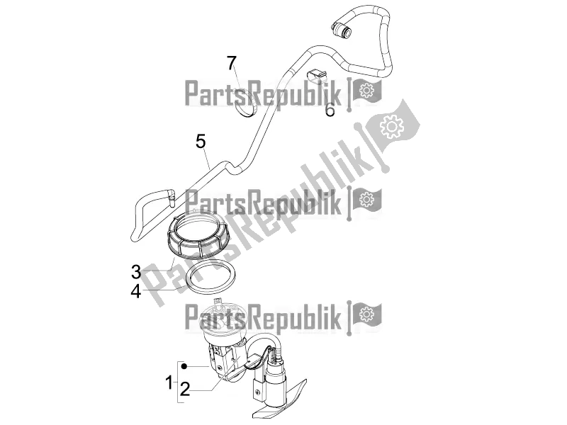 Todas las partes para Sistema De Suministros de Piaggio Beverly 300 IE ABS Apac 2020