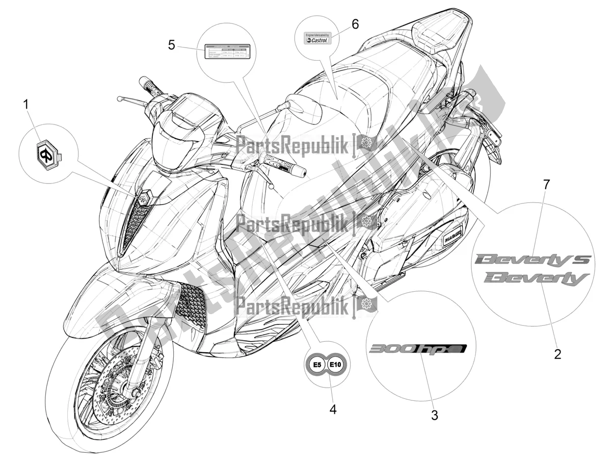 Todas las partes para Placas - Emblemas de Piaggio Beverly 300 IE HPE ABS 2021