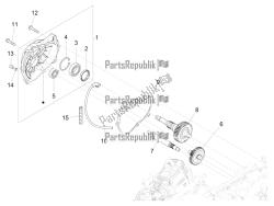 Reduction unit