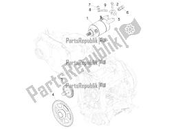 stater - rozrusznik elektryczny