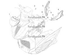 phares avant - clignotants