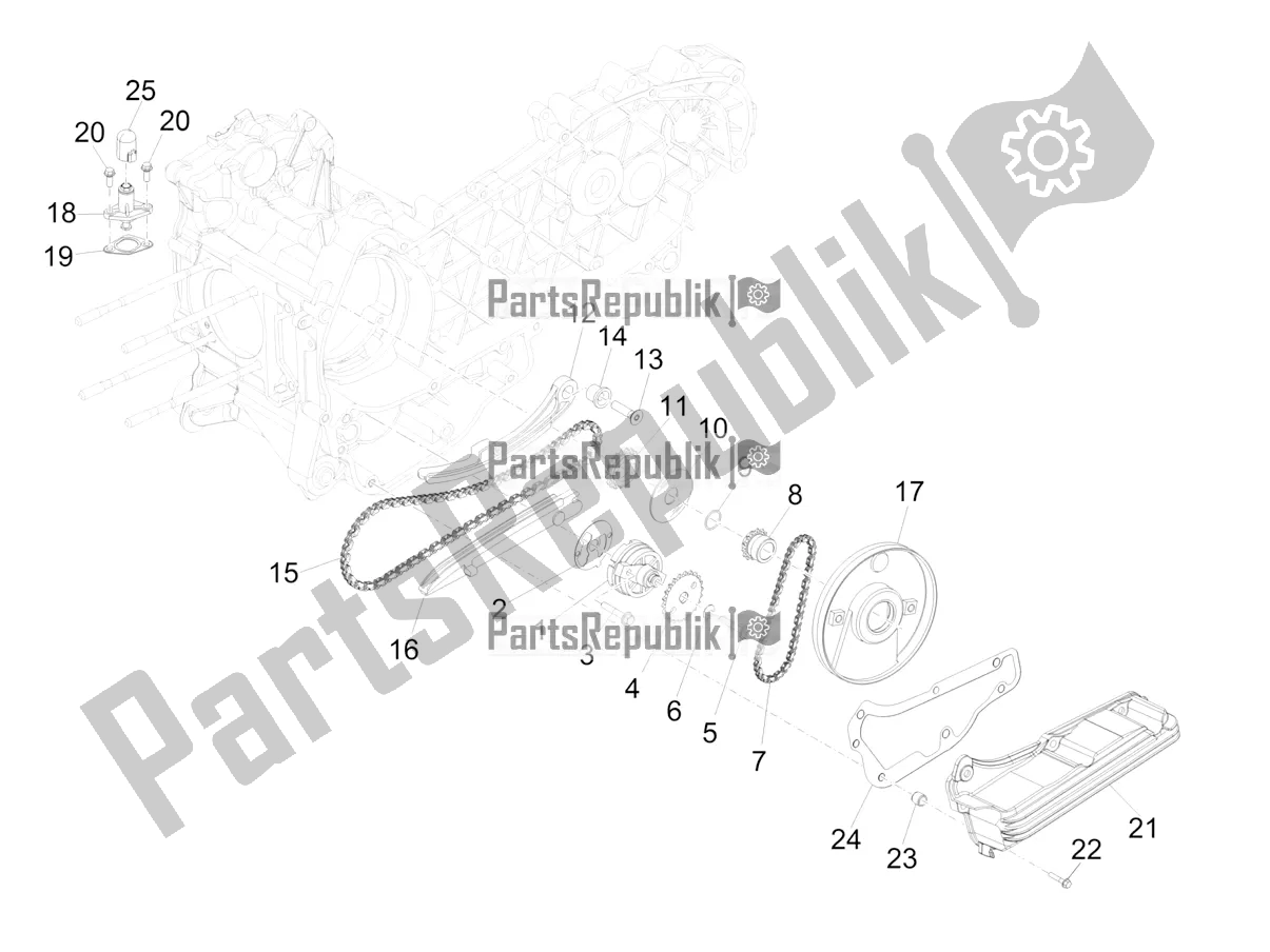 Todas las partes para Bomba De Aceite de Piaggio Beverly 300 IE HPE ABS 2022