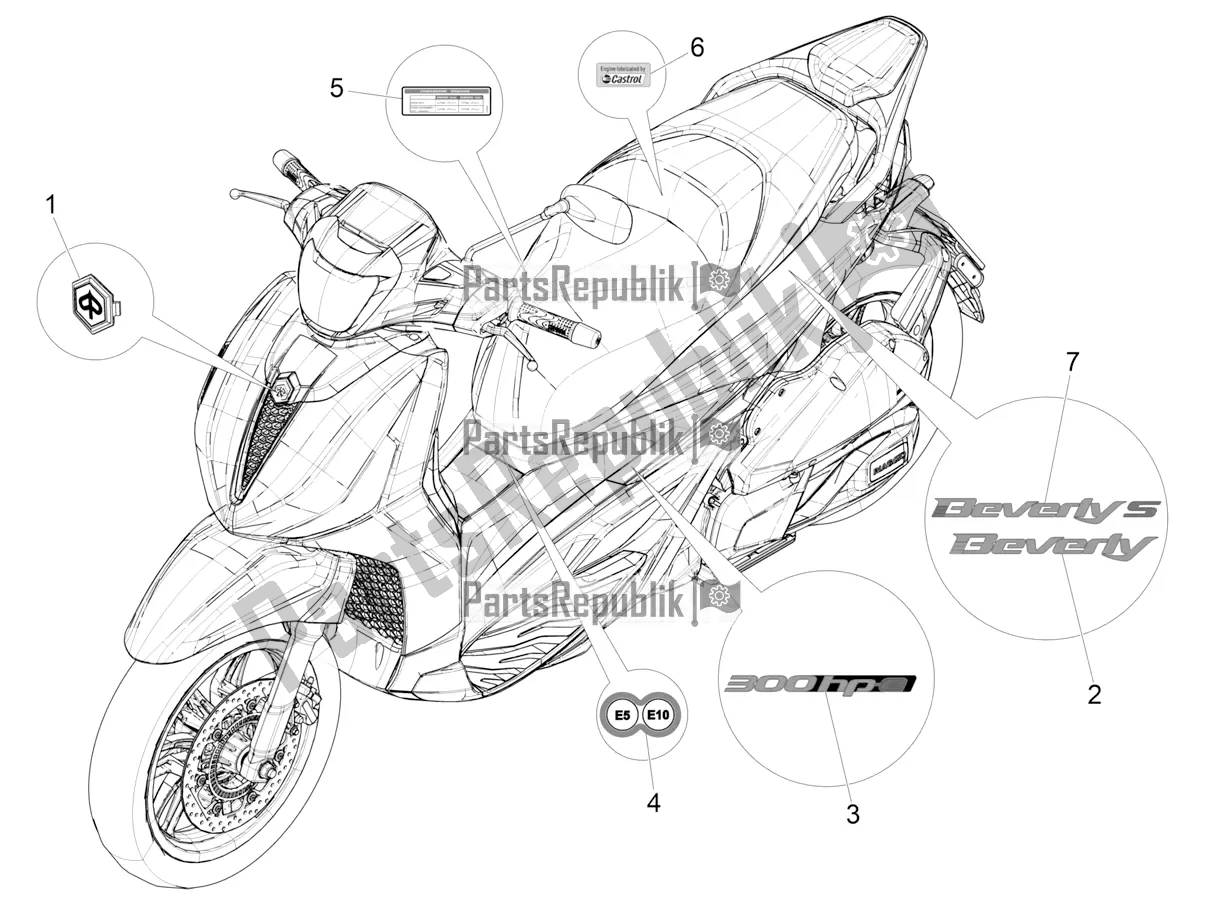 Todas las partes para Placas - Emblemas de Piaggio Beverly 300 IE HPE ABS 2022