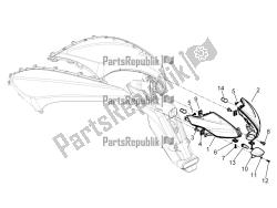 faros traseros - luces intermitentes