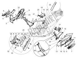 Central cover - Footrests