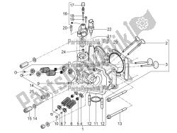 Head unit - Valve