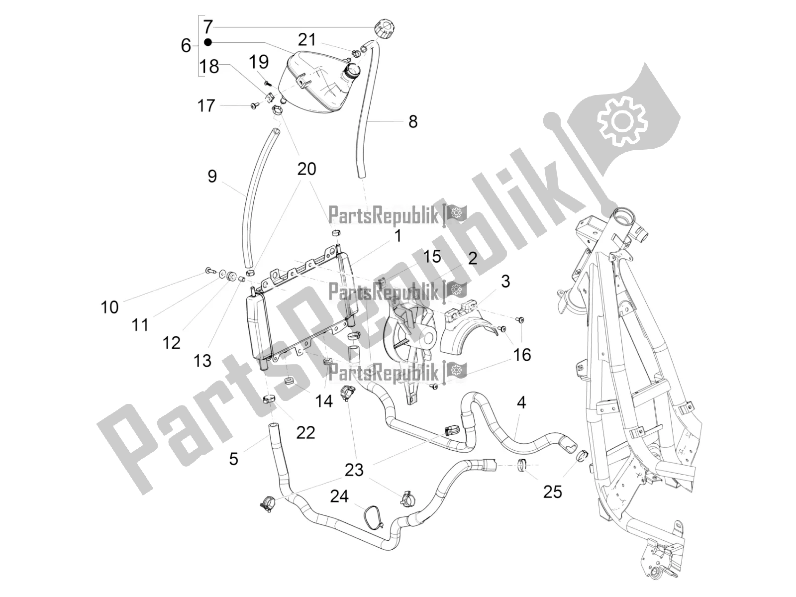 All parts for the Cooling System of the Piaggio Beverly 350 4V IE 2019