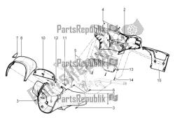 coperture per manubri