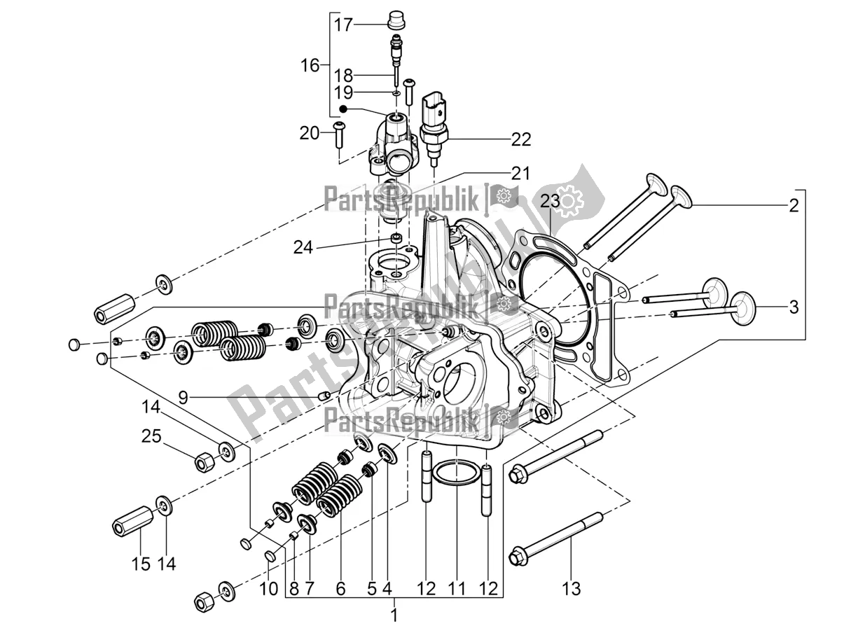 Todas las partes para Unidad Principal - Válvula de Piaggio Beverly 350 4V IE 2019