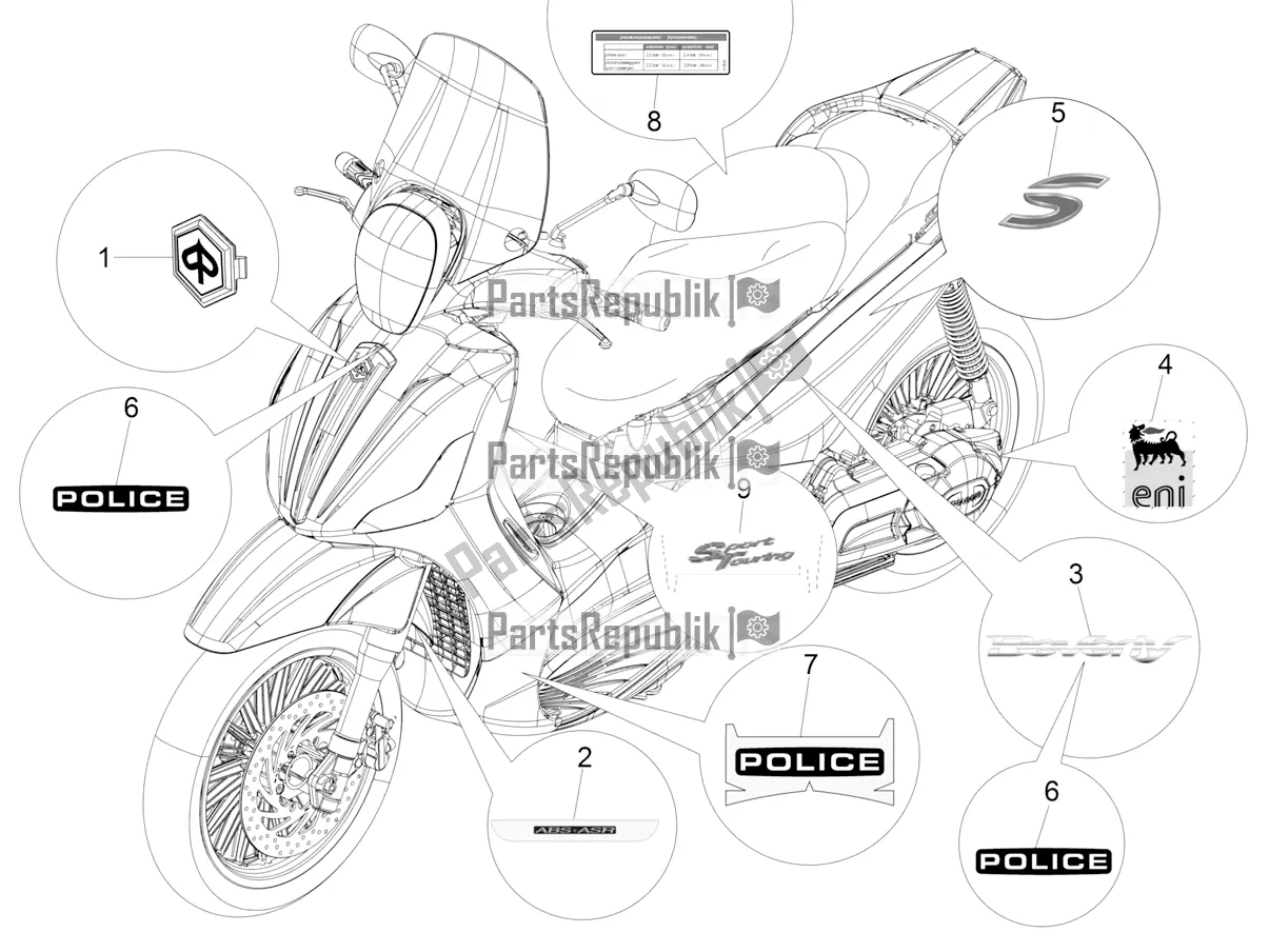 Todas las partes para Placas - Emblemas de Piaggio Beverly 350 4V IE 2019