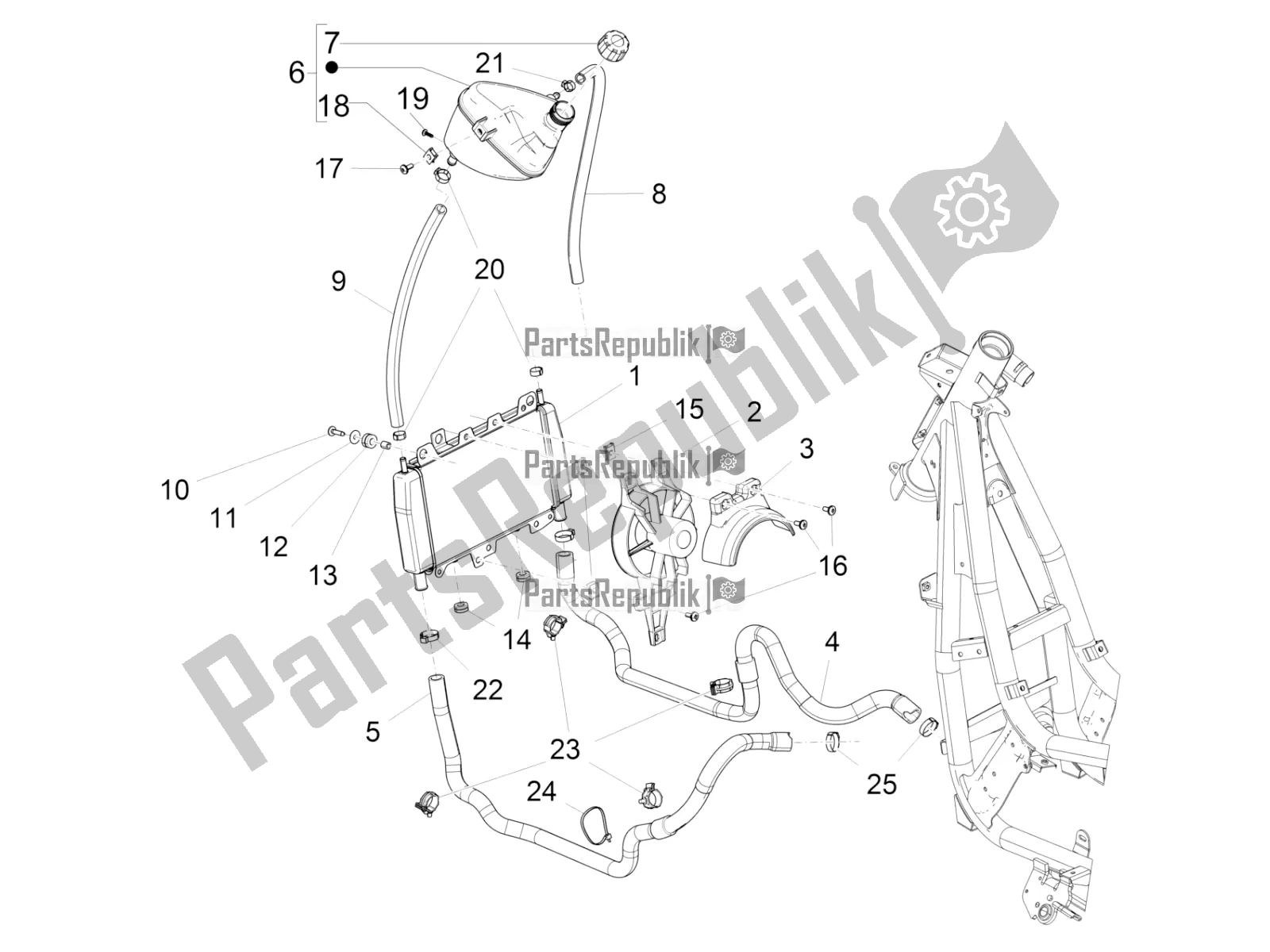 Tutte le parti per il Sistema Di Raffreddamento del Piaggio Beverly 350 IE ABS 2020