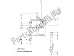 Fork's components (Kayaba)