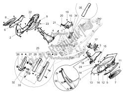 Central cover - Footrests