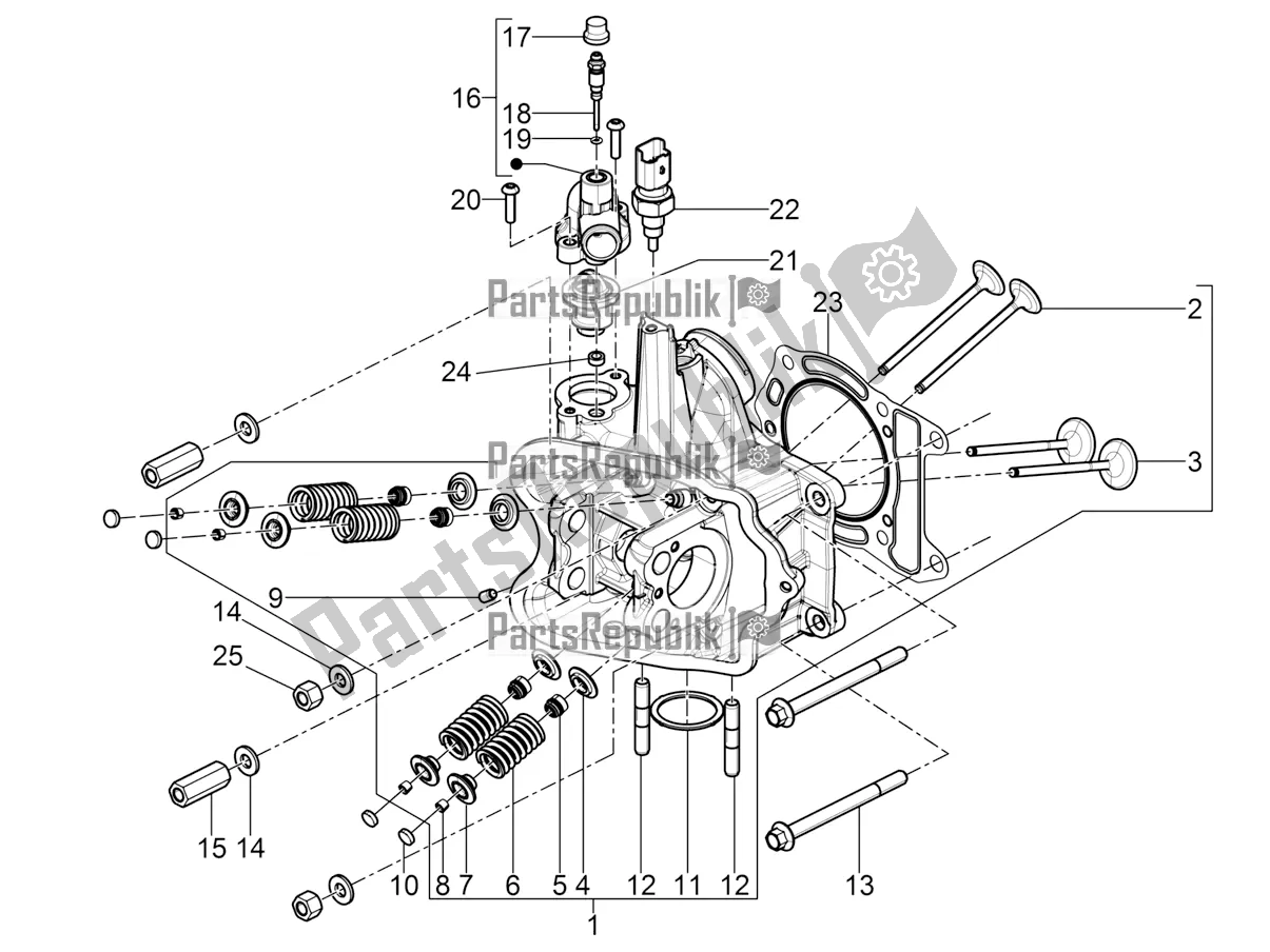 Todas as partes de Cylinder Head Unit - Valve do Piaggio Beverly 350 IE ABS 2021