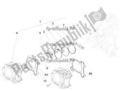 zespół cylindra-tłoka-przegubu przegubu