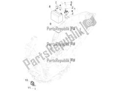 interruttori del telecomando - batteria - avvisatore acustico