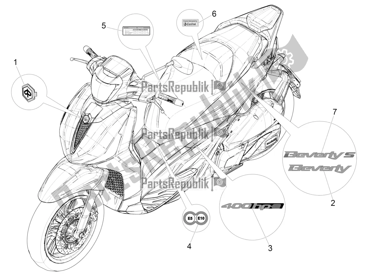 All parts for the Plates - Emblems of the Piaggio Beverly 400 HPE ABS 2021