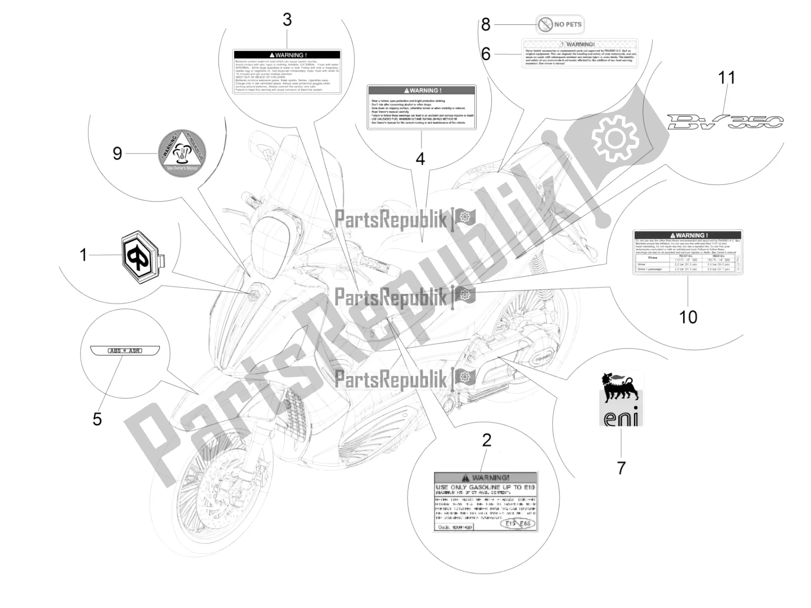 Todas las partes para Placas - Emblemas de Piaggio BV 350 4T 4V IE E4 ABS USA / CA 2019