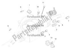 sélecteurs - interrupteurs - boutons